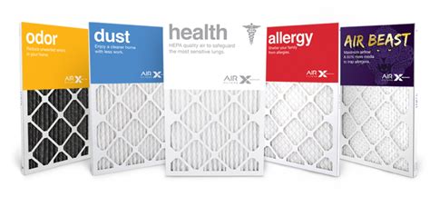 are cheap ac filters better